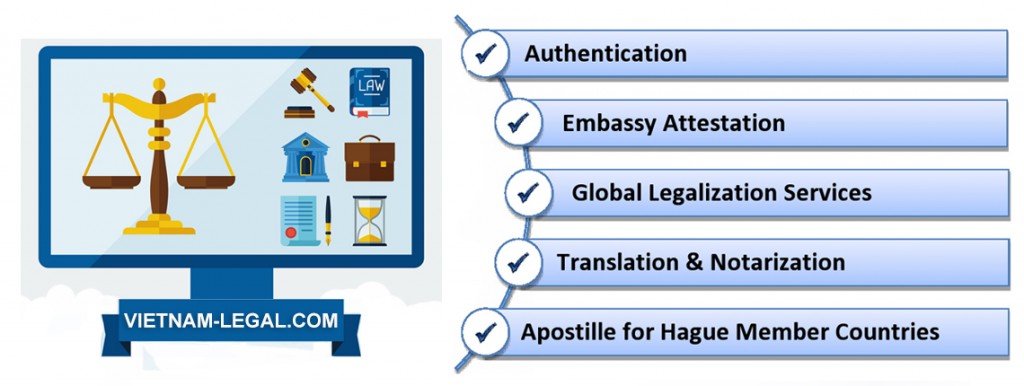 Legalization & Authentication services