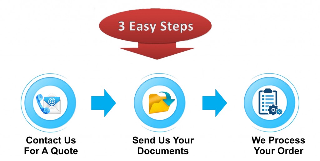 Three steps to apply legalization services