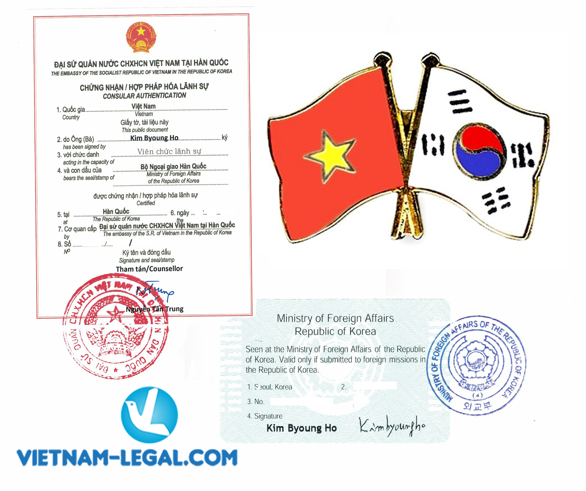 Legalization for Documents issued in South Korea