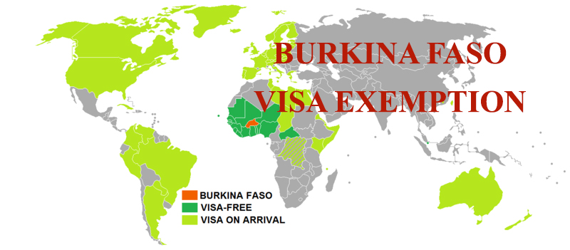 Burkina Faso - Visa exemption