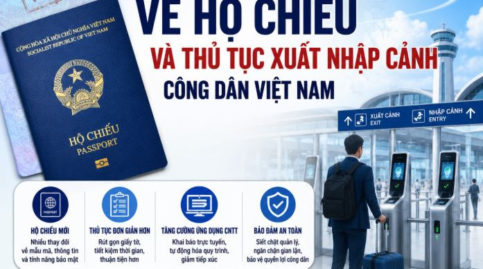 Quy định mới về hộ chiếu và xuất nhập cảnh cho công dân Việt Nam có hiệu lực từ 01/7/2026